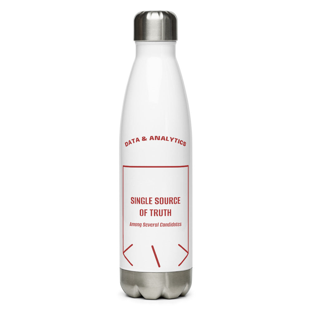 Single Source Of Truth — secondary back mockup