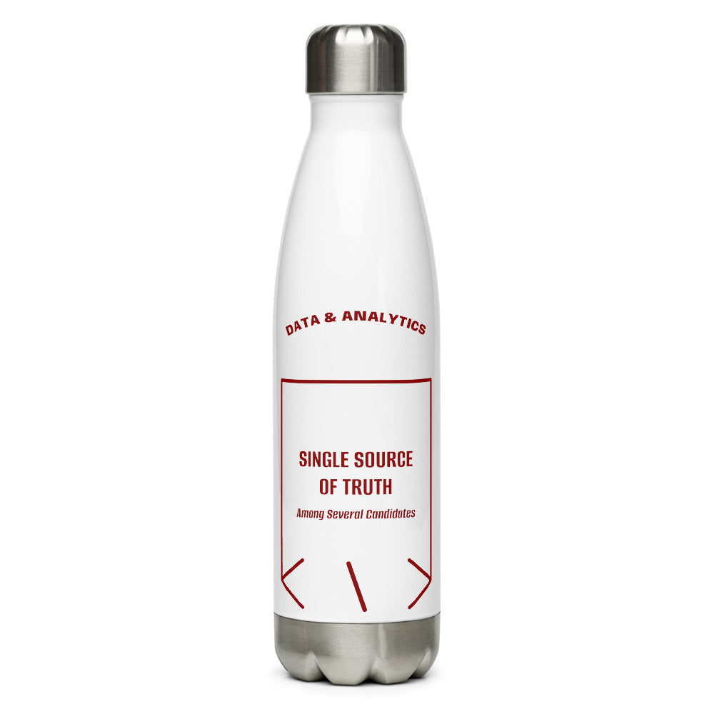 Single Source Of Truth — White Maroon back mockup (17 oz)