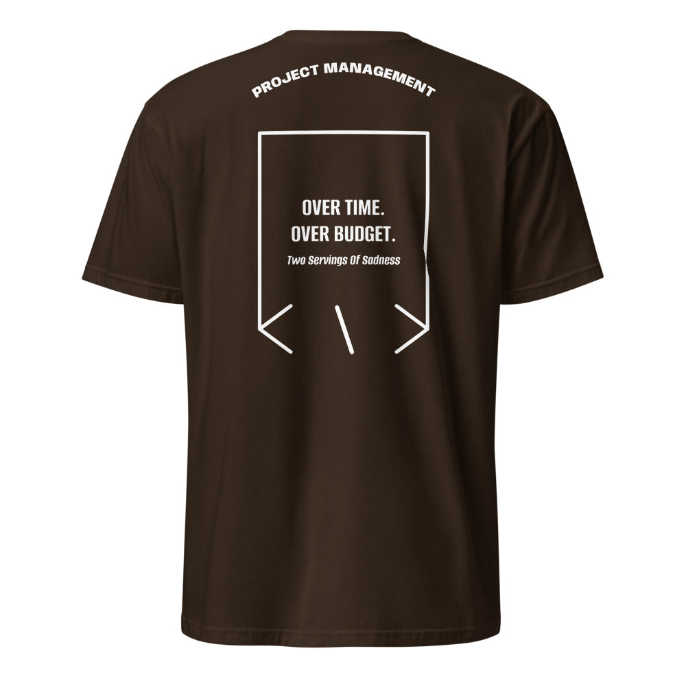 Over Time. Over Budget. — Dark Chocolate White back mockup