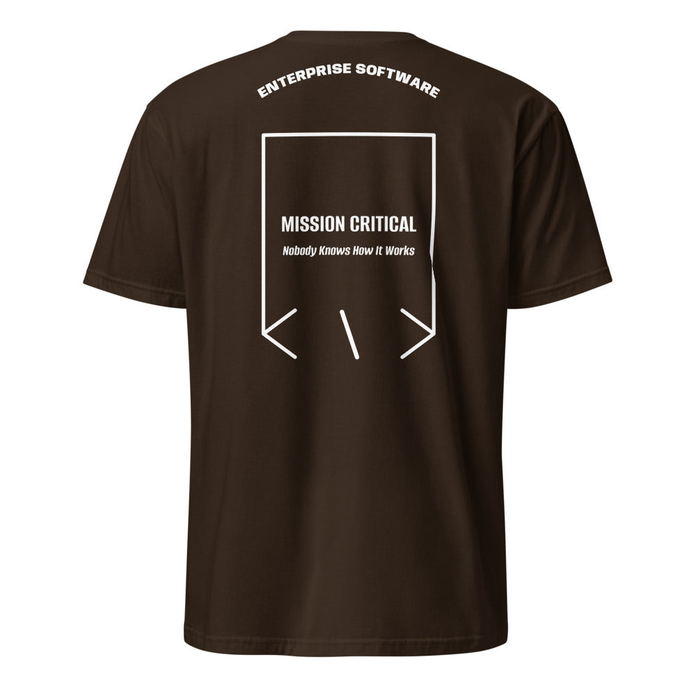 Mission Critical — Dark Chocolate White back mockup