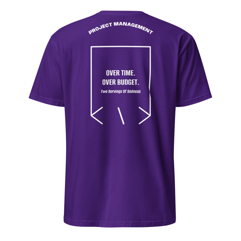 Over Time. Over Budget. — Purple White back mockup