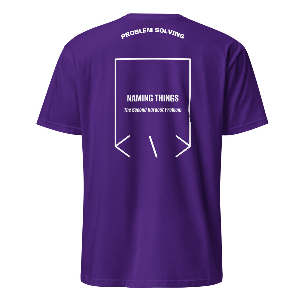 Naming Things — secondary back mockup