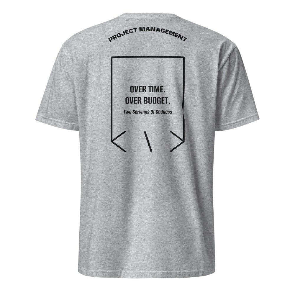Over Time. Over Budget. — Sport Grey Black back mockup