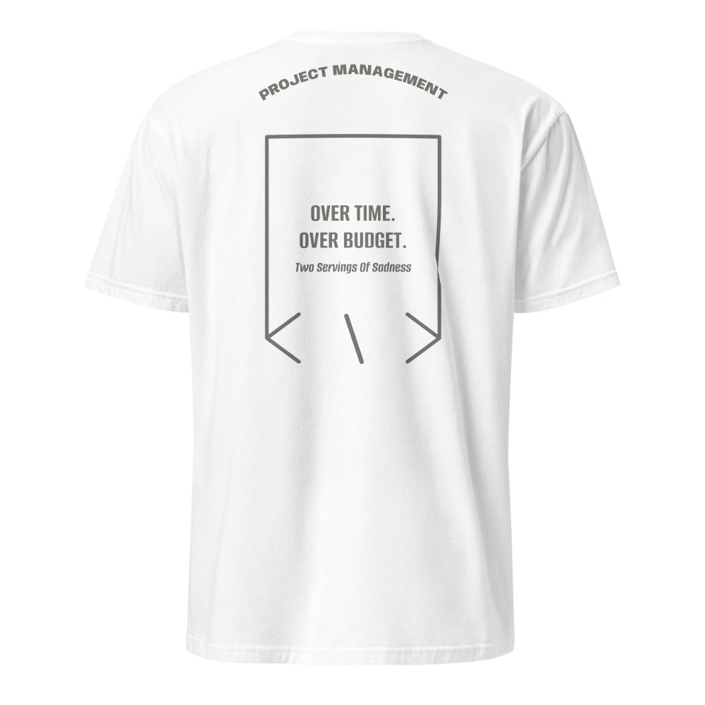 Over Time. Over Budget. — White Charcoal back mockup