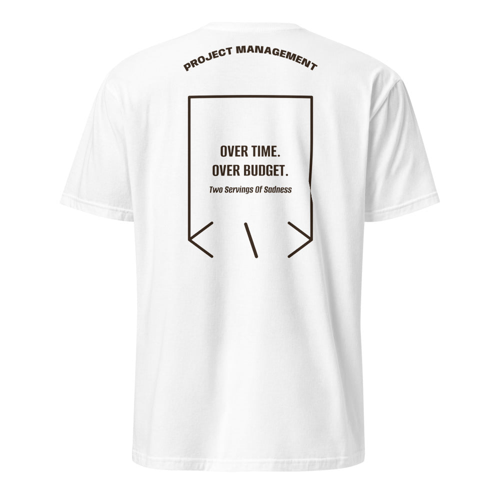 Over Time. Over Budget. — White Dark Chocolate back mockup