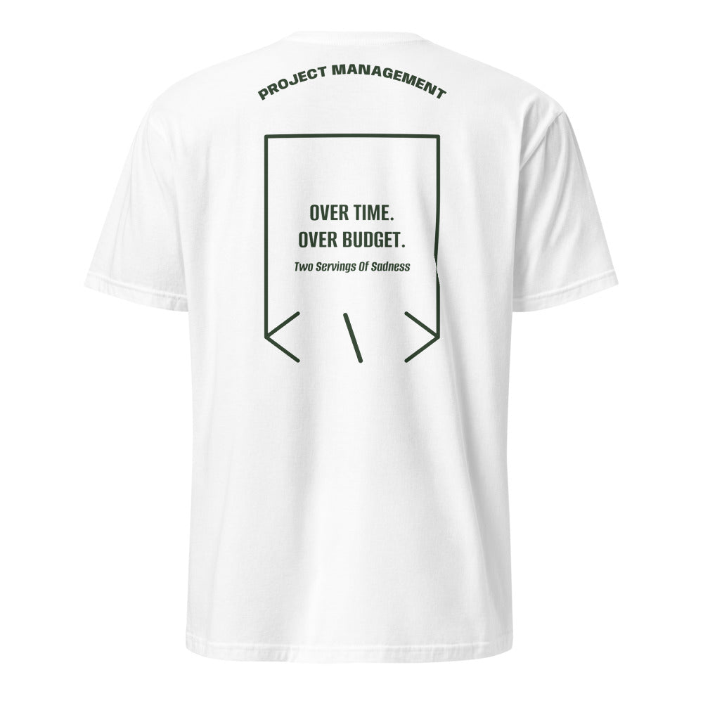 Over Time. Over Budget. — White Forest Green back mockup