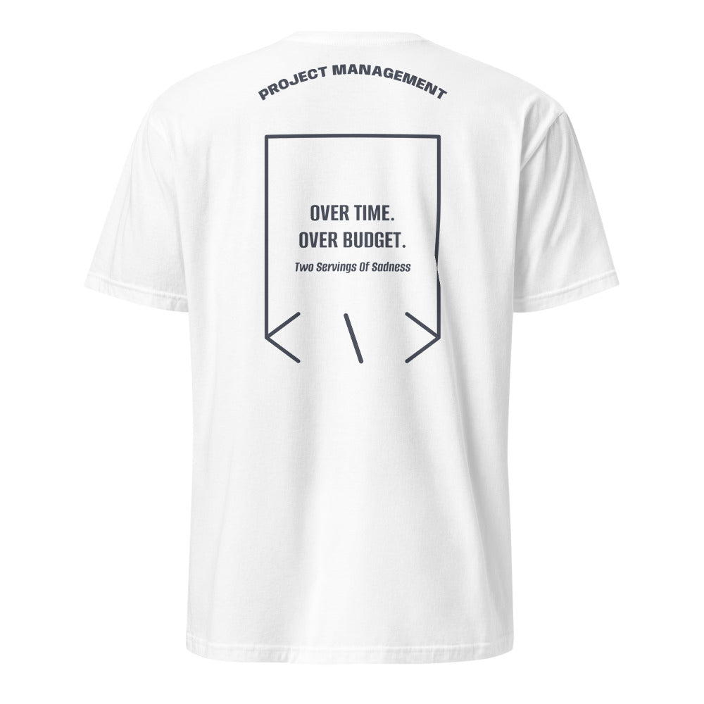 Over Time. Over Budget. — White Heather Navy back mockup
