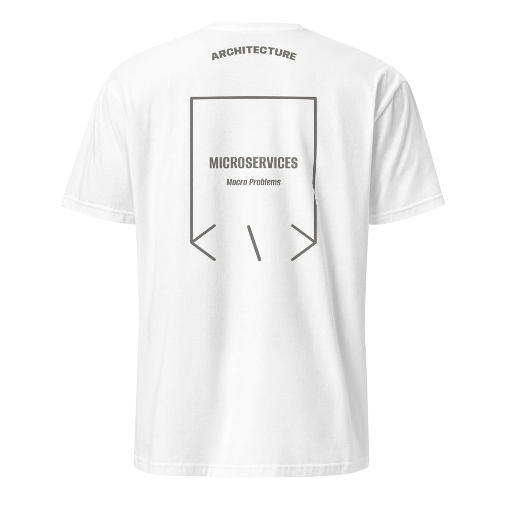 Microservices — White Charcoal back mockup