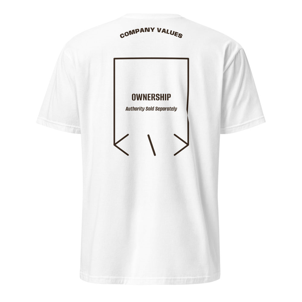 Ownership — secondary back mockup