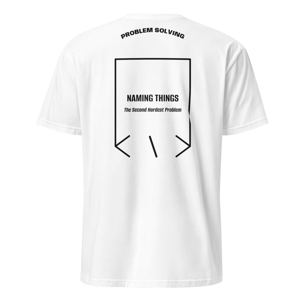 Naming Things — White Black back mockup