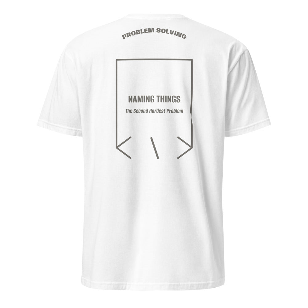 Naming Things — White Charcoal back mockup