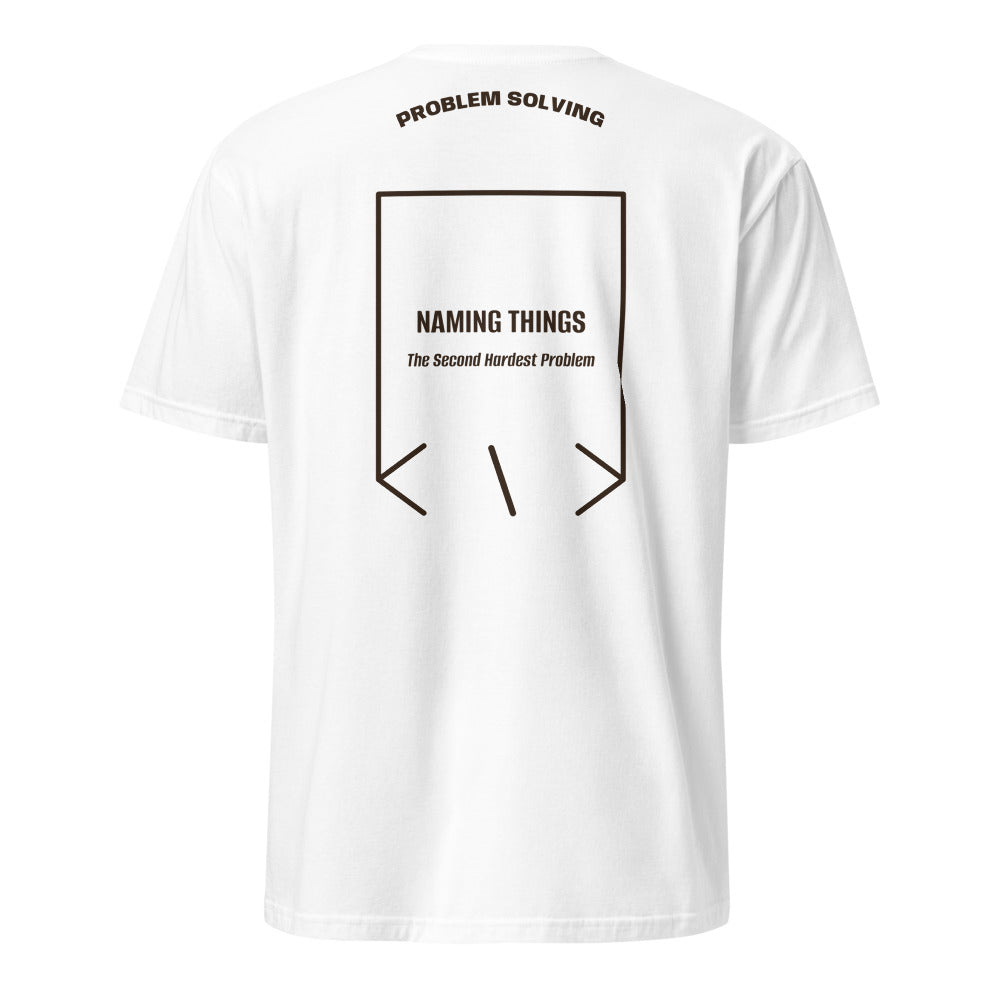 Naming Things — White Dark Chocolate back mockup