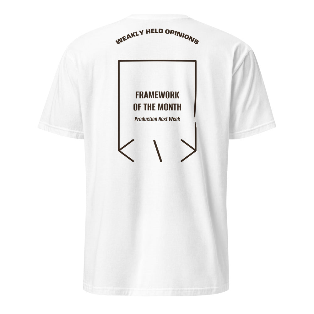Framework Of The Month — White Dark Chocolate back mockup