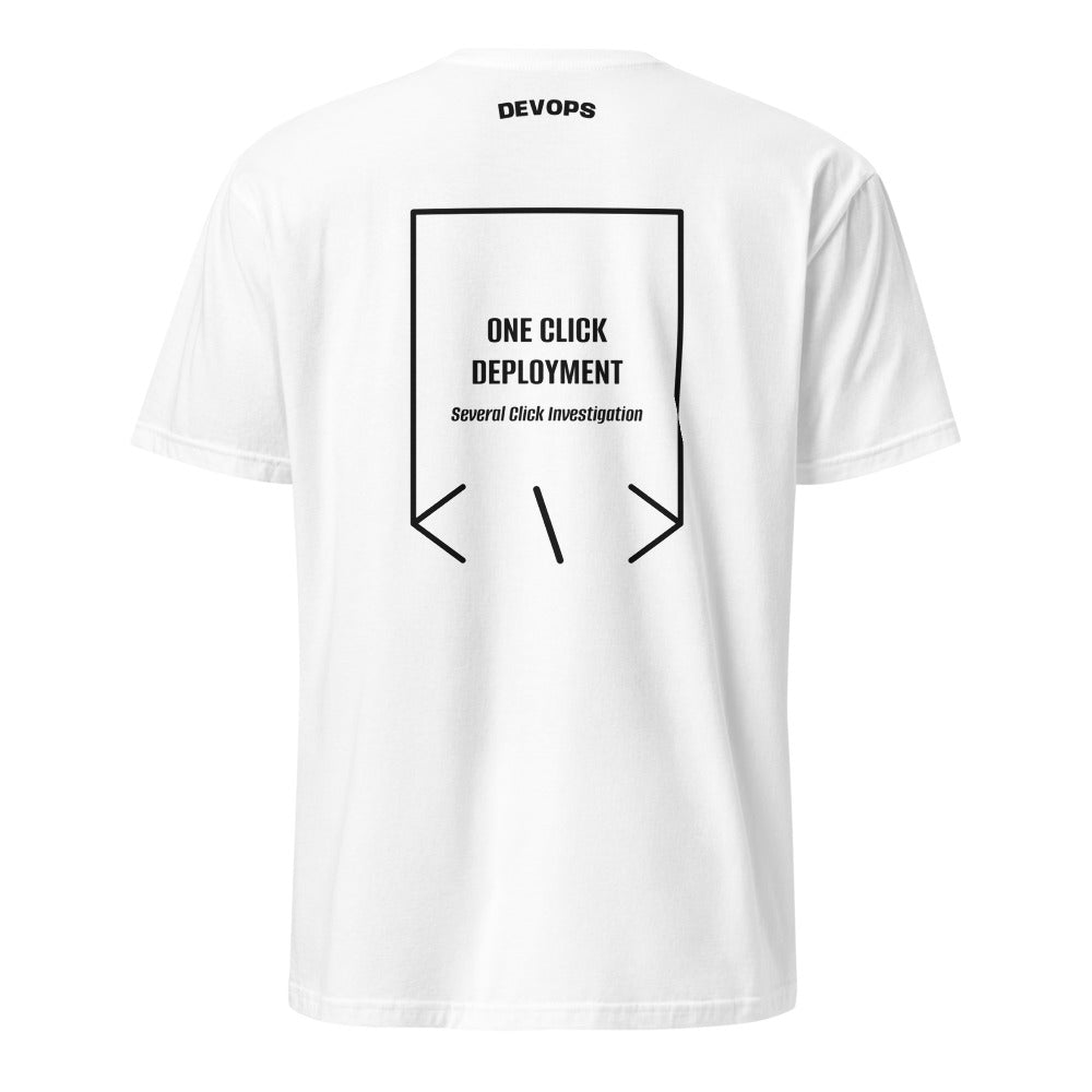 One Click Deployment — White Black back mockup