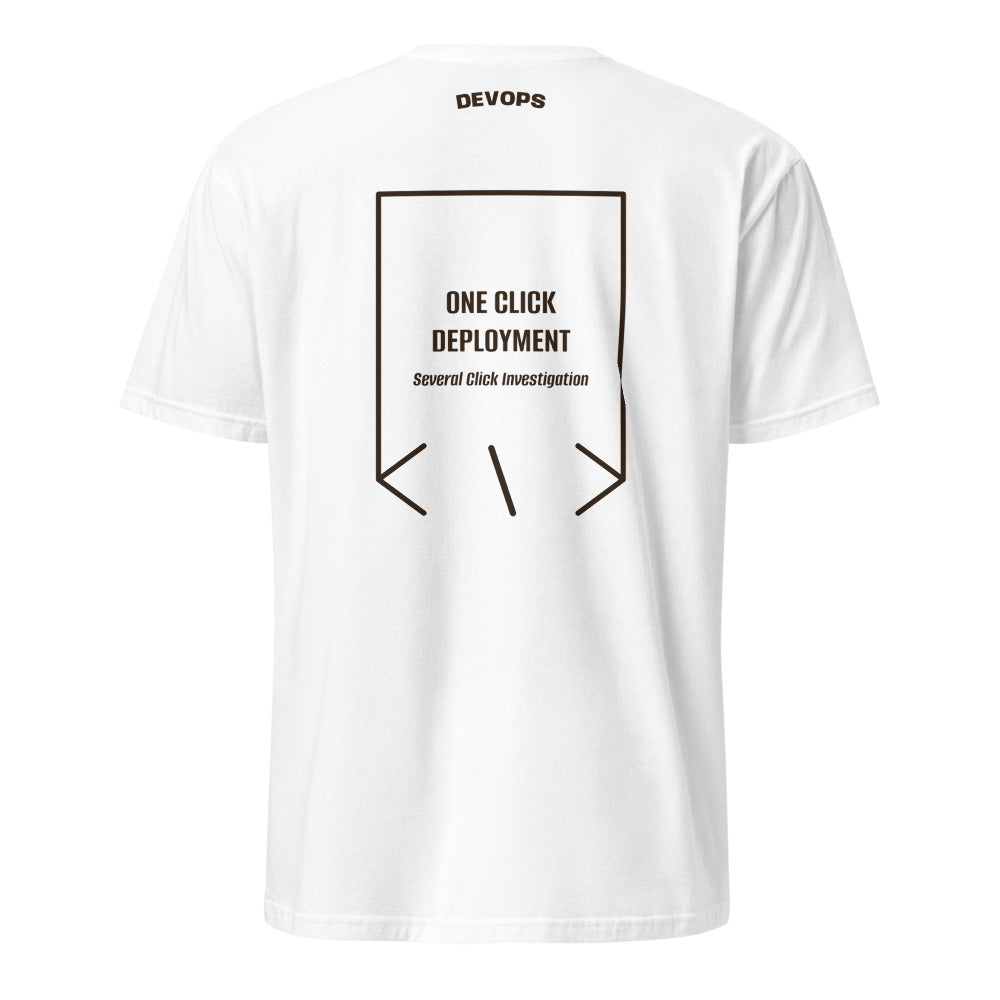 One Click Deployment — White Dark Chocolate back mockup