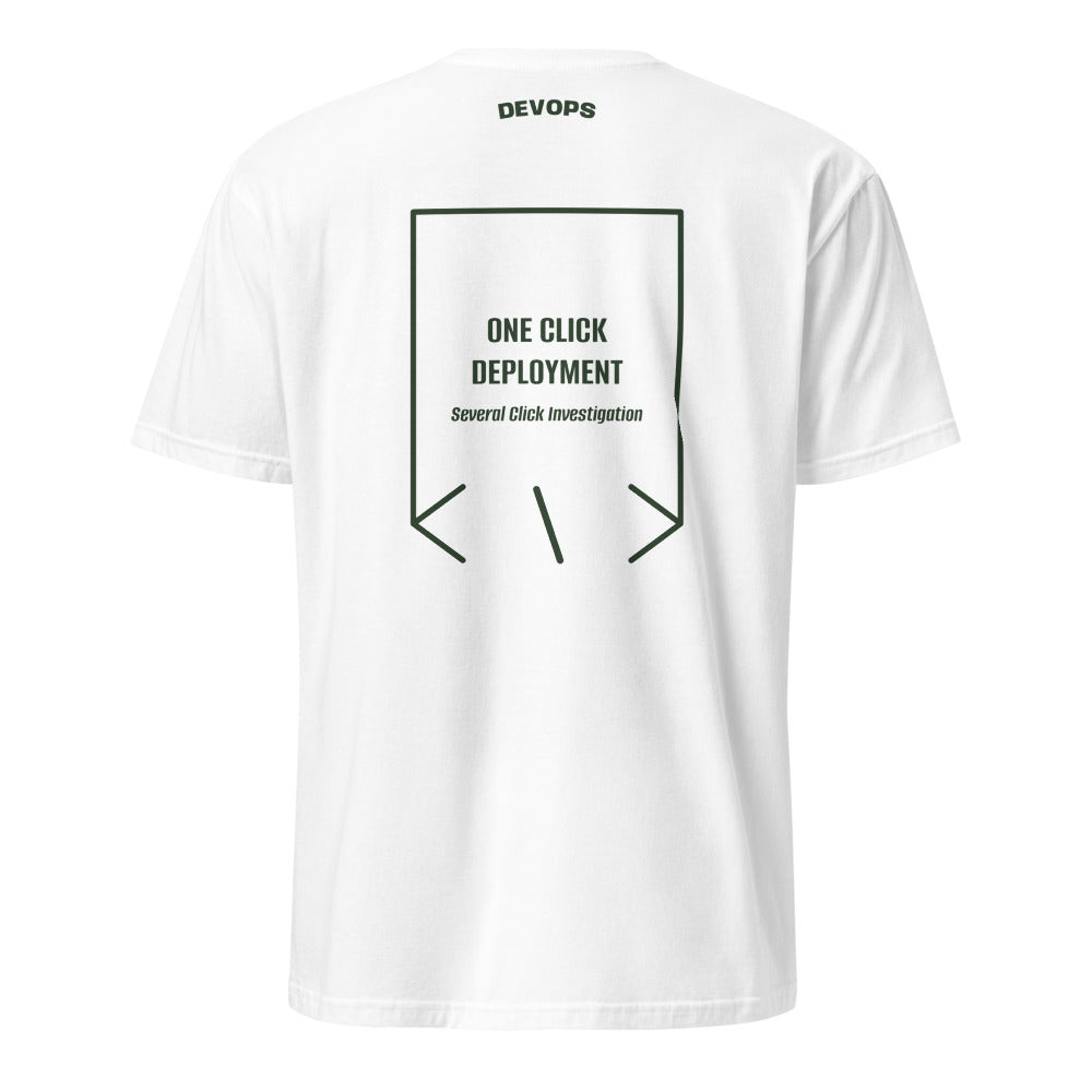 One Click Deployment — White Forest Green back mockup