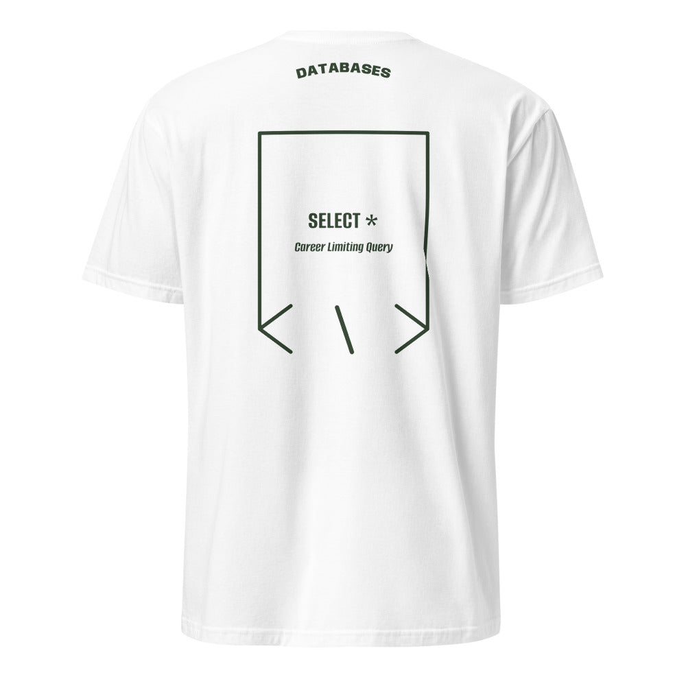 SELECT * — White Forest Green back mockup