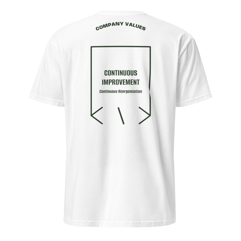 Continuous Improvement — White Forest Green back mockup