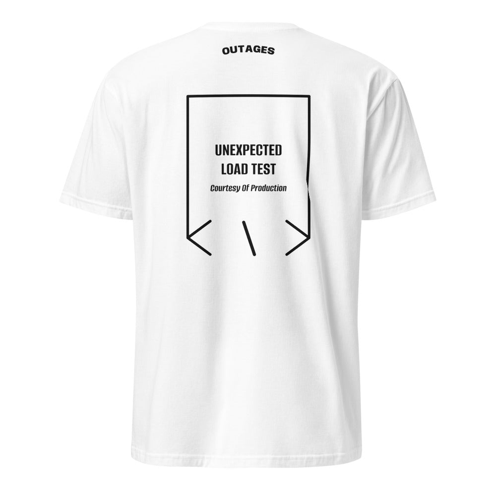 Unexpected Load Test — White Black back mockup