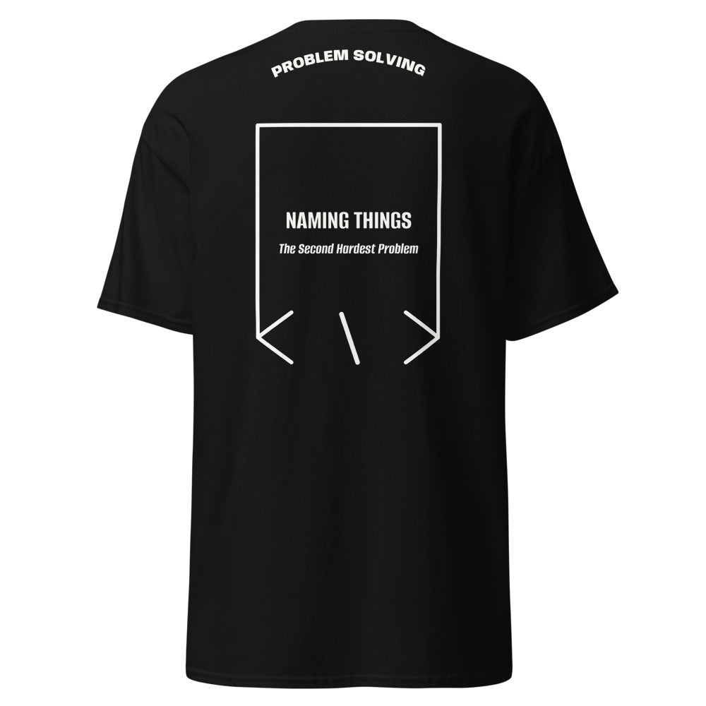 Naming Things — Black White back mockup