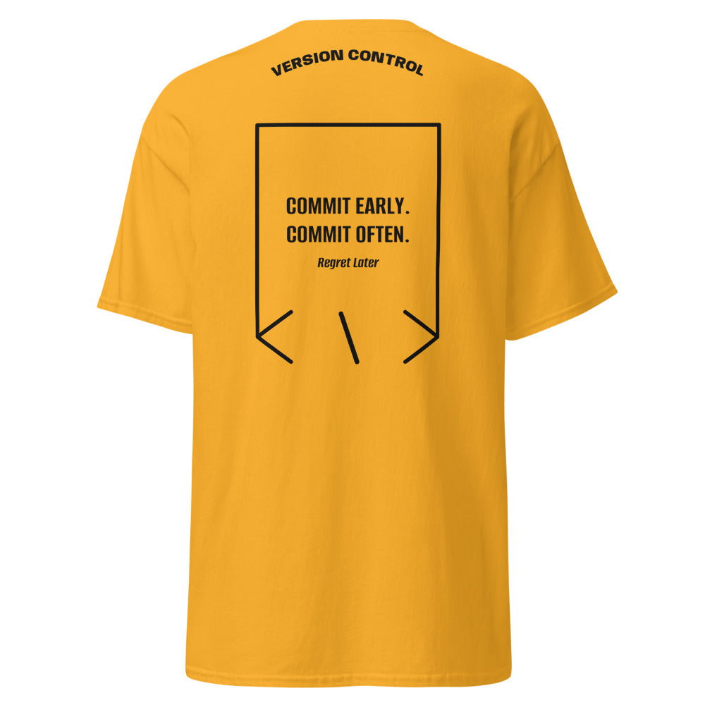 Commit Early. Commit Often. — secondary back mockup