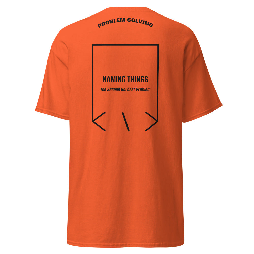 Naming Things — Orange Black back mockup