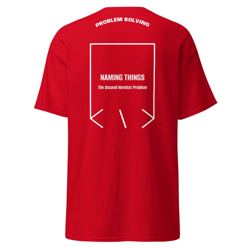 Naming Things — Red White back mockup
