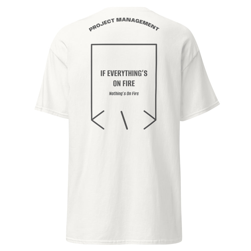If Everything’s On Fire — White Dark Heather back mockup
