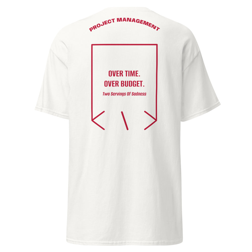 Over Time. Over Budget. — White Cardinal back mockup