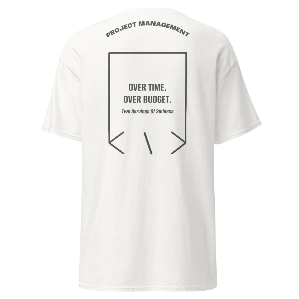 Over Time. Over Budget. — White Dark Heather back mockup
