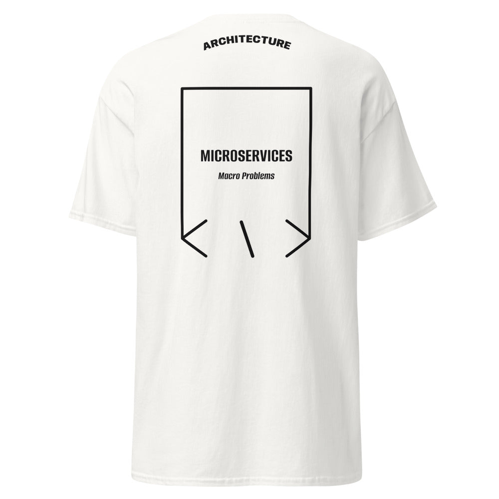 Microservices — White Black back mockup