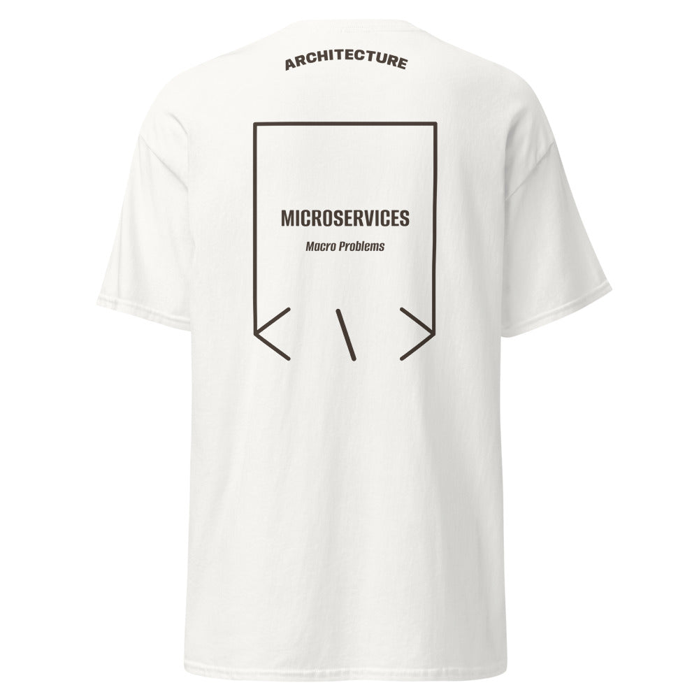 Microservices — White Dark Chocolate back mockup