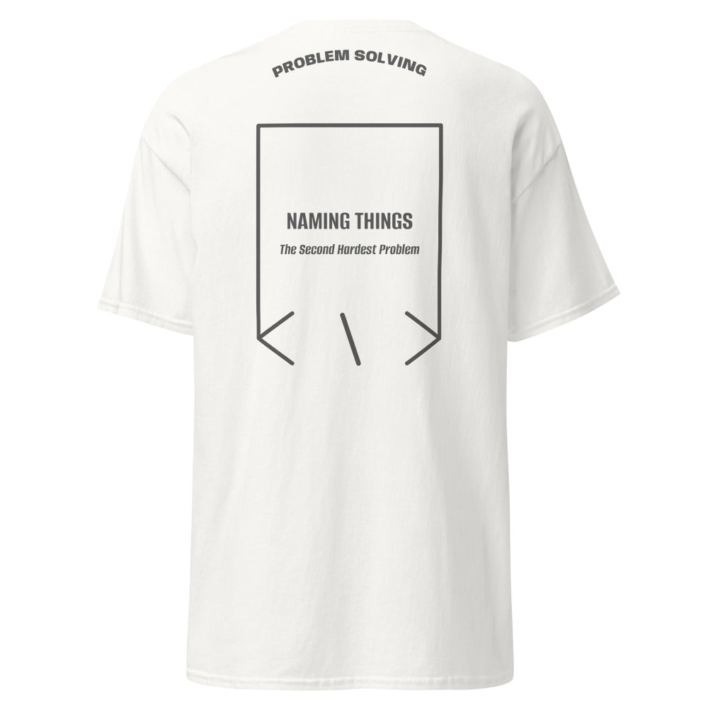 Naming Things — secondary back mockup