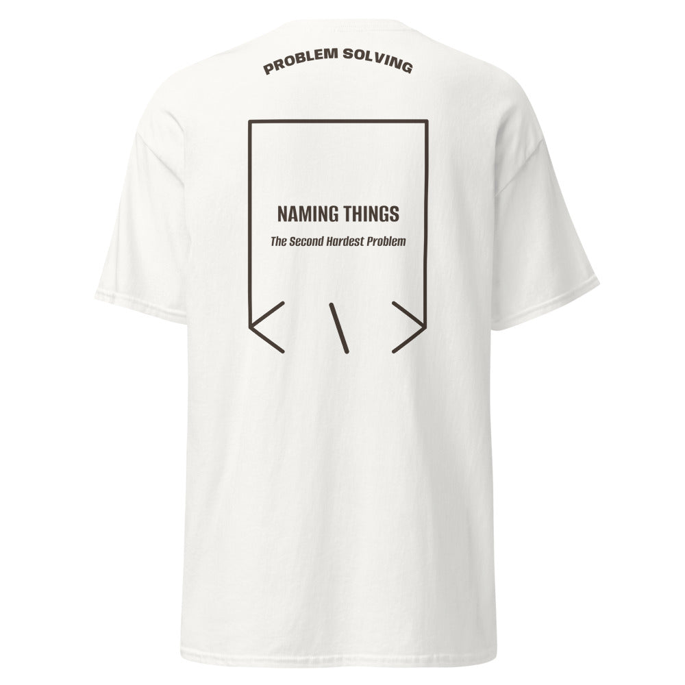 Naming Things — White Dark Chocolate back mockup