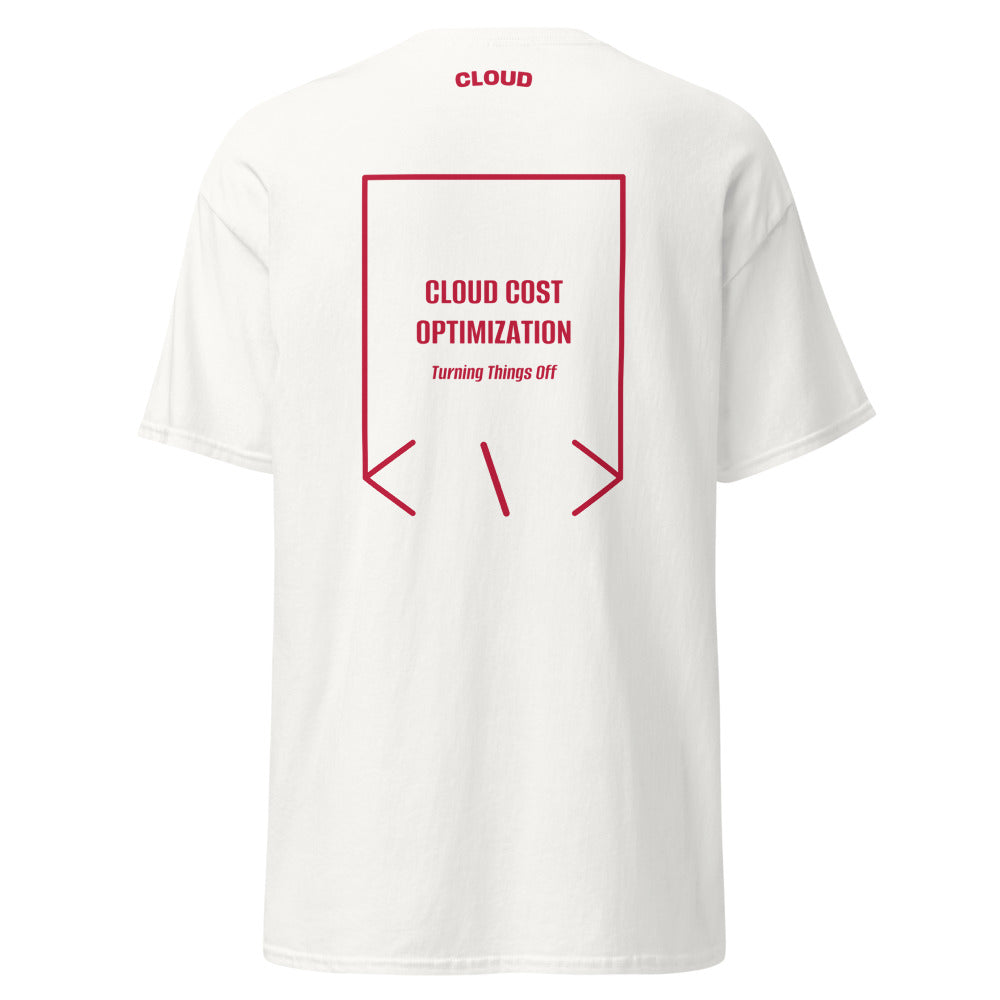 Cloud Cost Optimization — White Cardinal back mockup