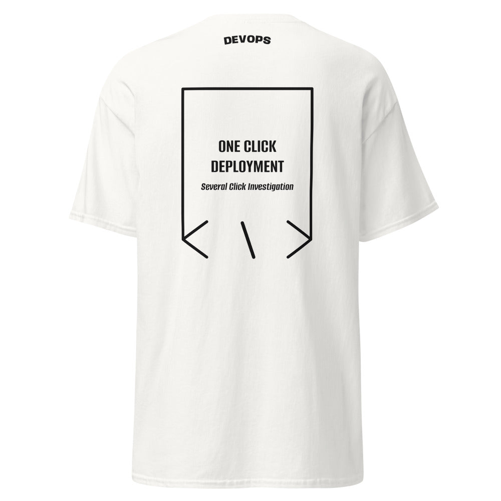 One Click Deployment — White Black back mockup