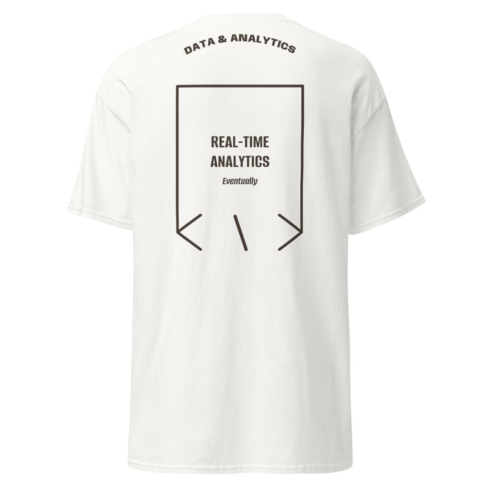 Real-Time Analytics — White Dark Chocolate back mockup