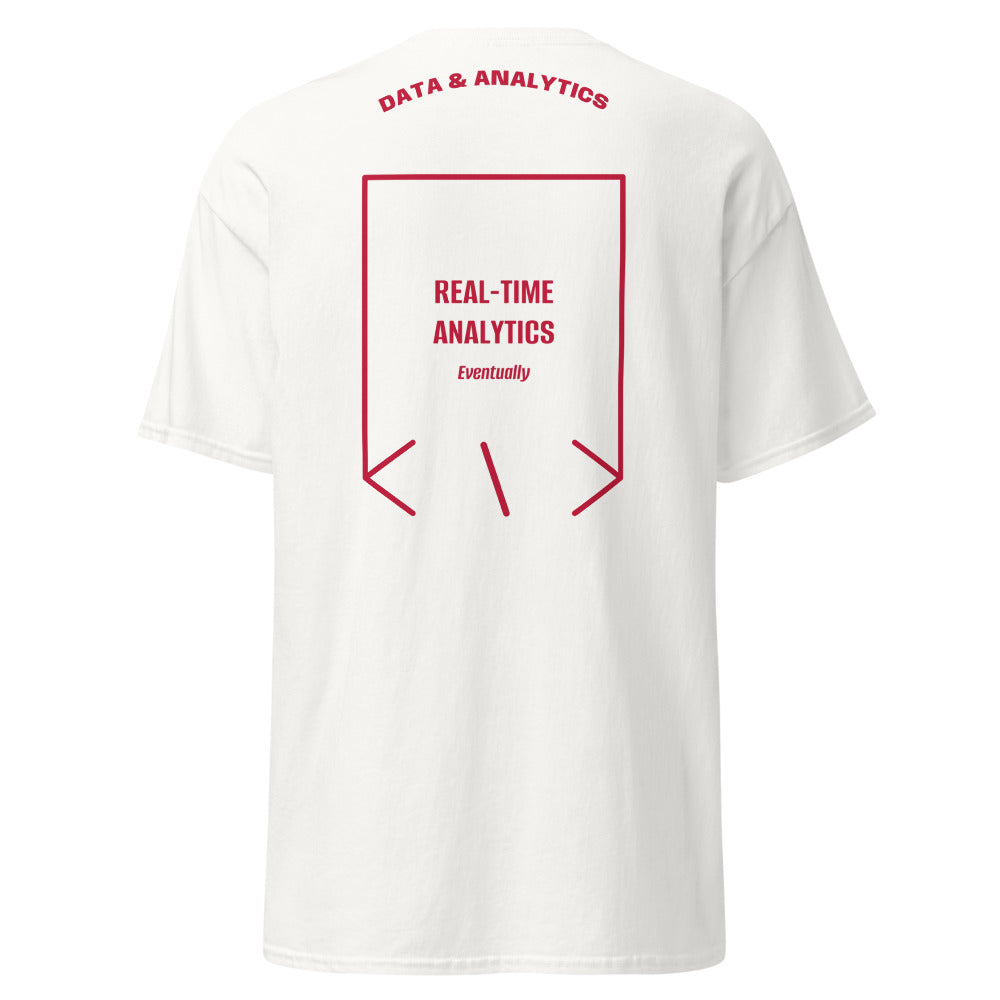Real-Time Analytics — White Cardinal back mockup