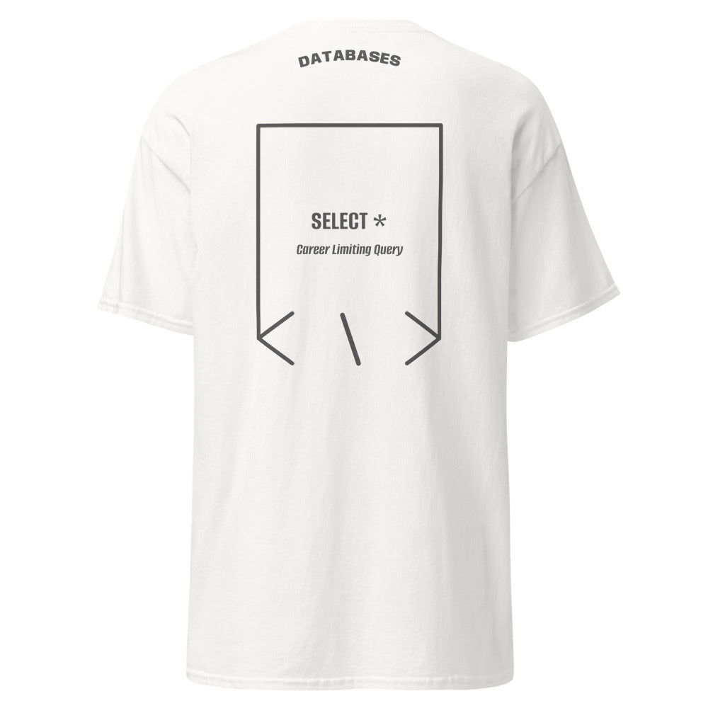 SELECT * — secondary back mockup