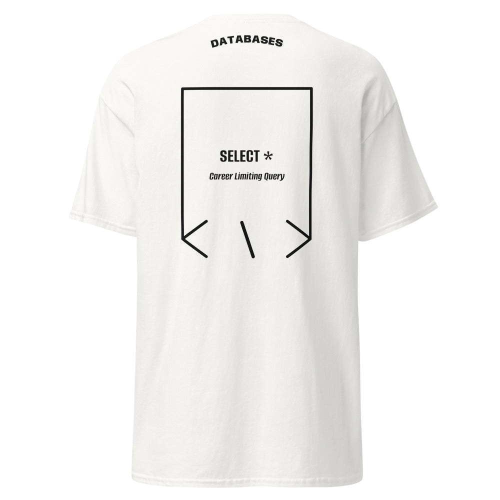 SELECT * — White Black back mockup
