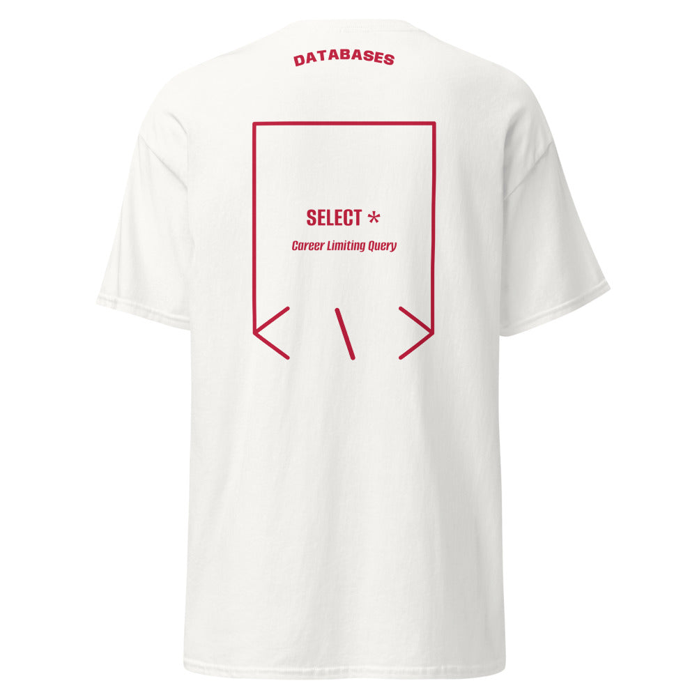 SELECT * — White Cardinal back mockup