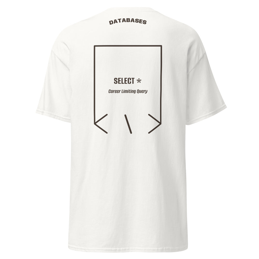 SELECT * — White Dark Chocolate back mockup
