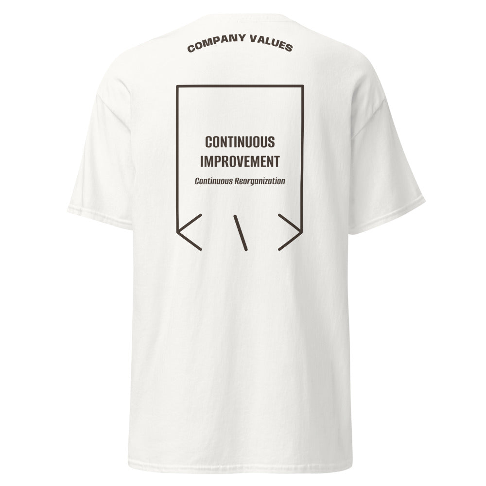Continuous Improvement — White Dark Chocolate back mockup