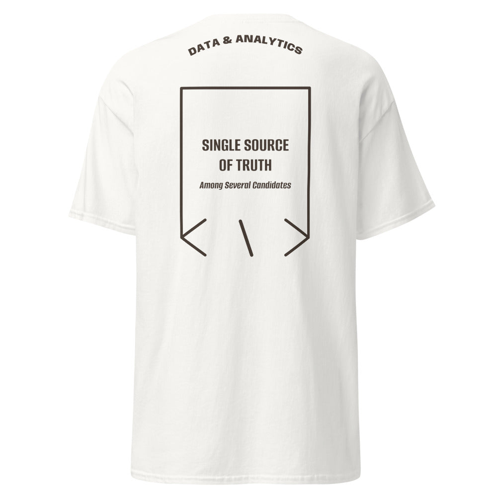 Single Source Of Truth — White Dark Chocolate back mockup