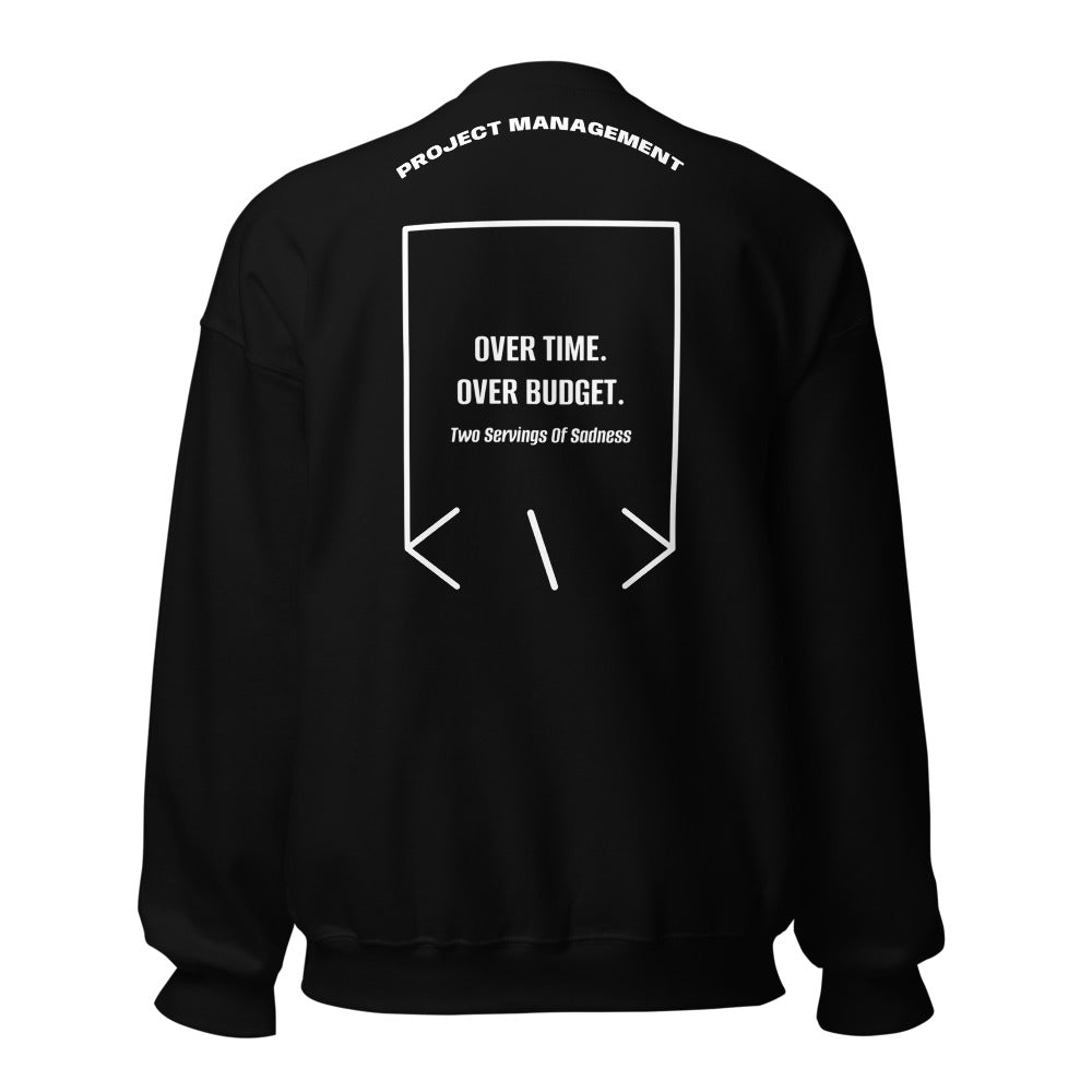 Over Time. Over Budget. — Black White back mockup