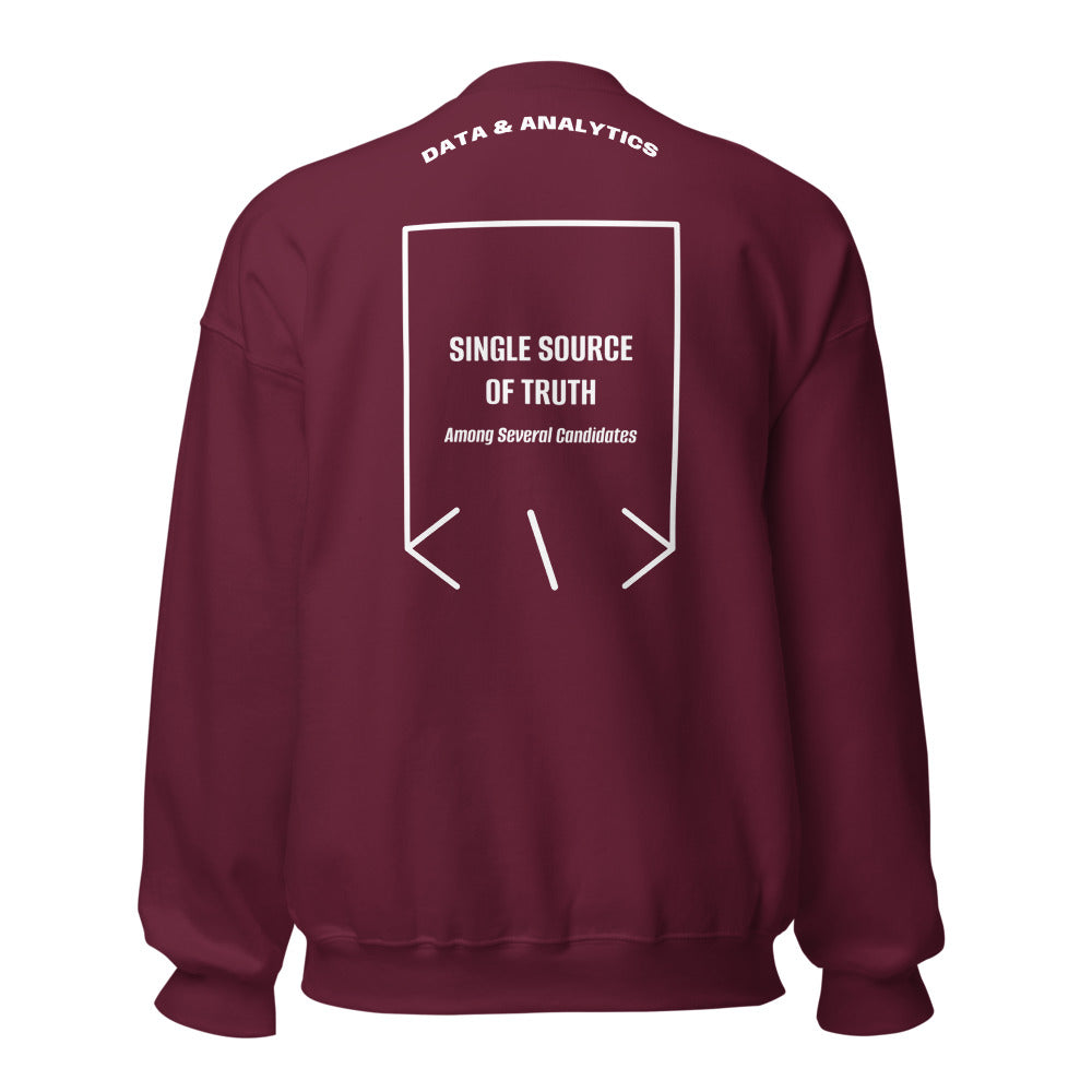 Single Source Of Truth — Maroon White back mockup