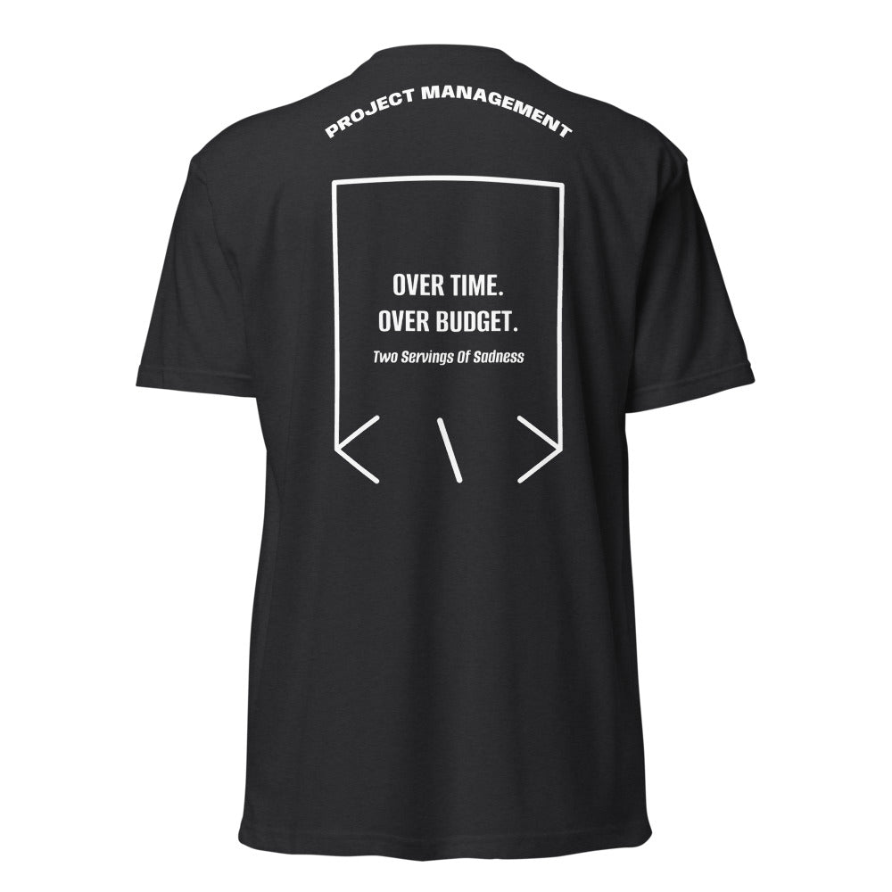 Over Time. Over Budget. — Black White back mockup