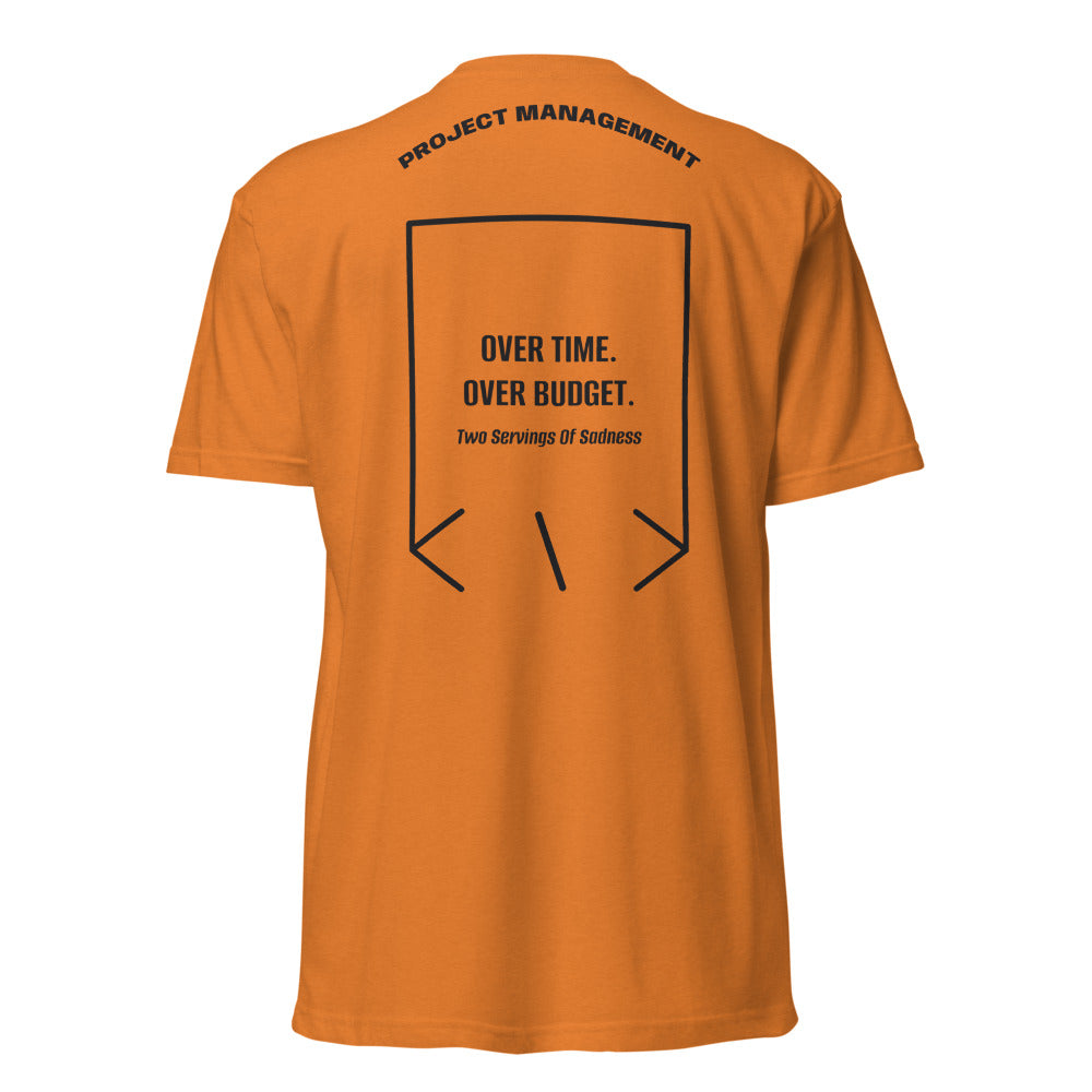 Over Time. Over Budget. — secondary back mockup