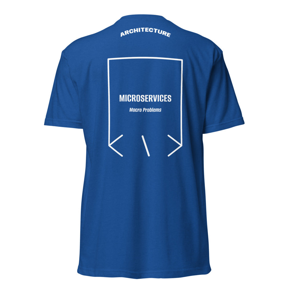 Microservices — Royal White back mockup