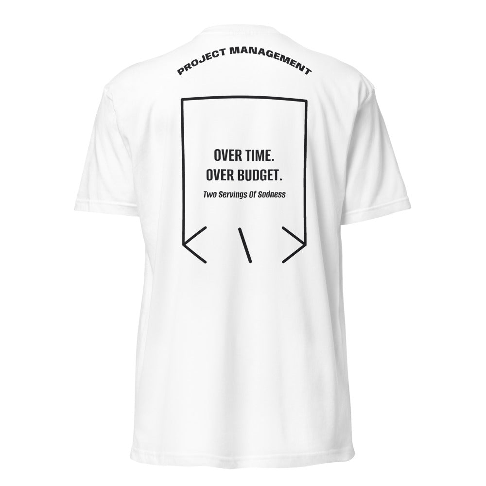 Over Time. Over Budget. — White Black back mockup